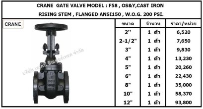 CRANE  GATE VALVE MODEL : F58 , OS&Y,CAST IRON   **มีสินค้า