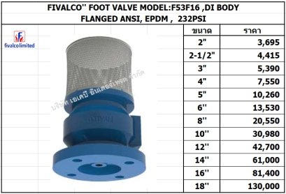 FOOT VALVE F53F16