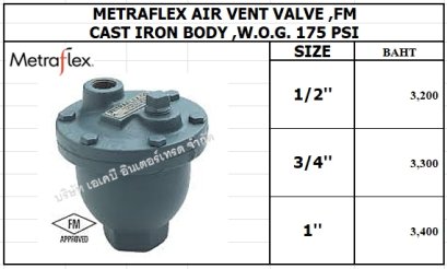 METRAFLEX AIR VENT