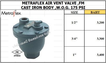 METRAFLEX AIR VENT