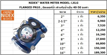 WATER METER 50องศา