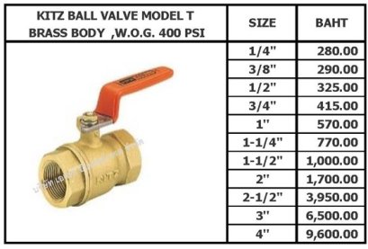 BALL VALVE - akbintertrade