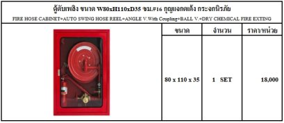 ชุดตู้ดับเพลิง FIRE HOSE