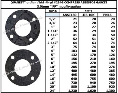 ปะเก็นทนไฟสำเร็จรูป #234G