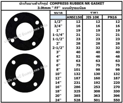 ปะเก็นยางสำเร็จรูป NR-FF