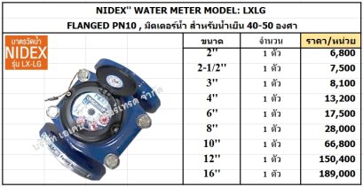มิตเตอร์น้ำ สำหรับน้ำเย็น 40-50 องศา