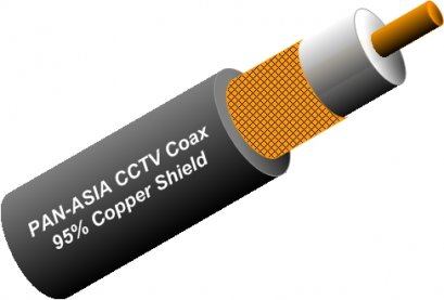 CCTV RG Series (Copper Wire Braid)