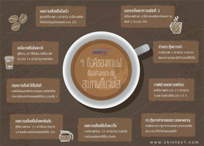 คุณสมบัติของกาแฟ