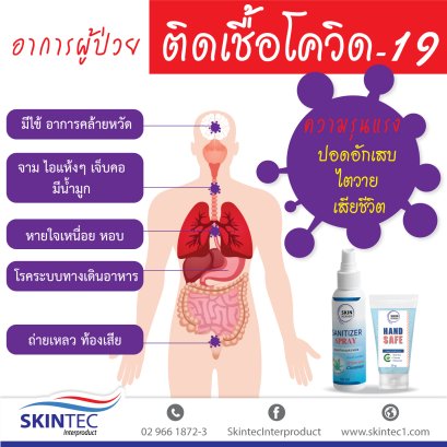 อาการผู้ป่วย Covid-19