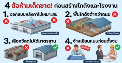4 Critical Mistakes to Avoid Before Building a Warehouse or Factory