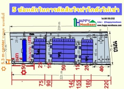 5 ข้อหลักสำคัญ ในการตัดสินใจการทำโกดังให้เช่า ทำโครงการโกดังเช่า ทำโครงการคลังสินค้าให้เช่า