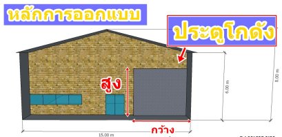 หลักการออกแบบ ขนาดประตูโกดัง ขนาดประตูโรงงาน ขนาดประตูคลังสินค้า แนวคิดการออกแบบ
