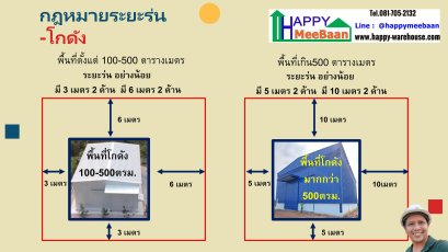 ต้องการสร้างโกดัง สร้างคลังสินค้า ต้องเว้นระยะร่นที่ดิน จากข้างเคียง กี่เมตร ระยะร่นโกดัง ระยะร่นคลังสินค้า Happy Meebaan