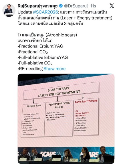 Update SCAR2026: แนวทาง การรักษาแผลเป็น ด้วยเลเซอร์และพลังงาน (Laser + Energy treatment) โดยแบ่งตามชนิดแผลเป็น 3 กลุ่มครับ