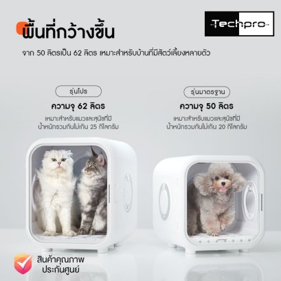 HOMERUNPET Pet Dryer Room รุ่น PD60 ตู้เป่าขนสัตว์เลี้ยง (เวอร์ชั่นไทย)