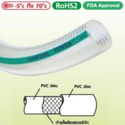 สายอาหารอเนกประสงค์ รุ่น TOYOFOODS