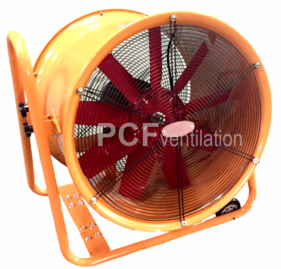 พัดลมอุตสาหกรรม