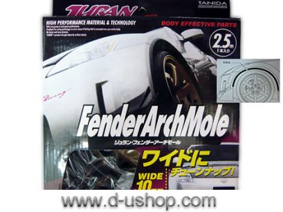 คิ้วล้อแต่ง กันกระแทกสีดำ (Japan)