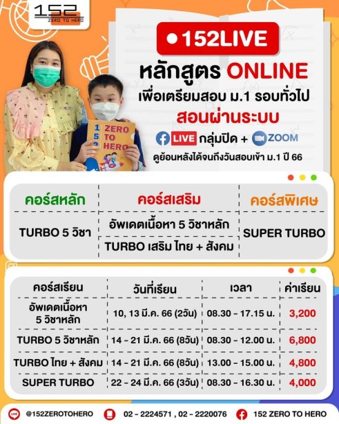 152 LIVE คอร์ส ONLINE กวด ป.6 เข้า ม.1 รอบทั่วไป