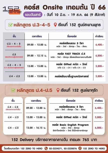 คอร์ส Onsite เทอมต้น ปี 66 รอบวันเสาร์ ป.3-4-5