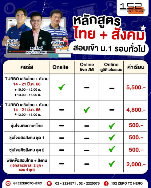 ติวไทย+สังคม เพื่อสอบเข้า ม.1 รอบทั่วไป