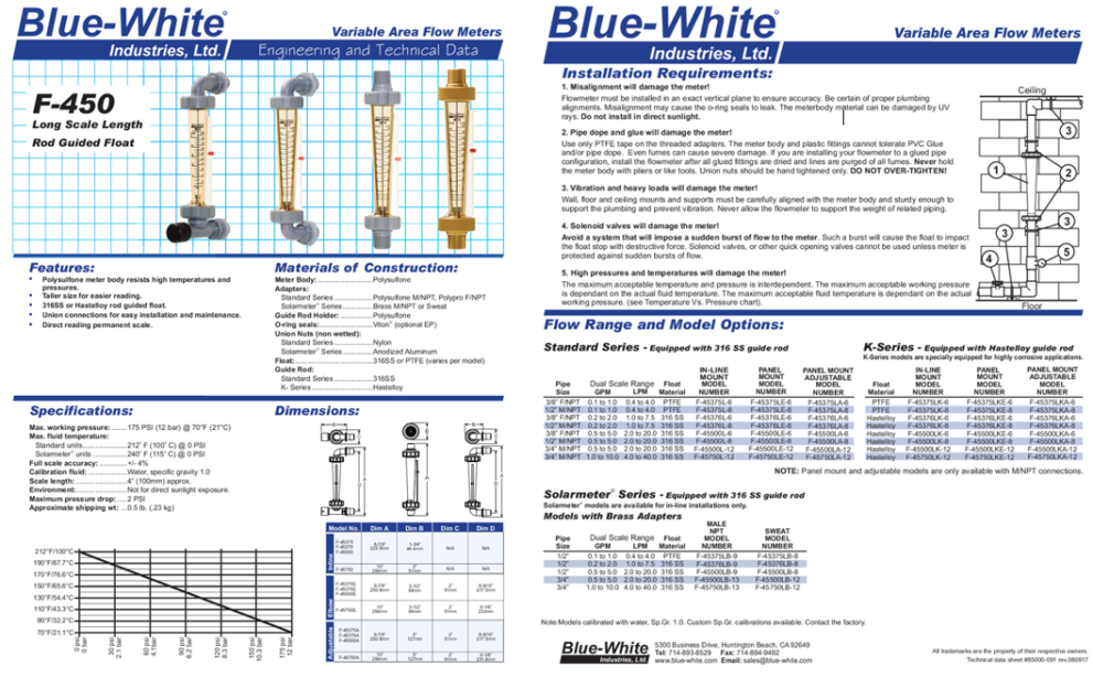 BLUEWHITE F-450 SERIES [BLUEWHITE]