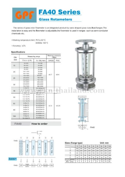 FLOWMETER FA40S SERIES GLASS ROTAMETER [GPF]