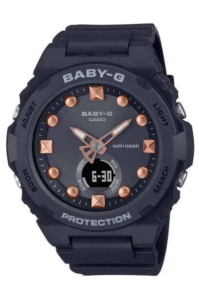 BGA-320-1A