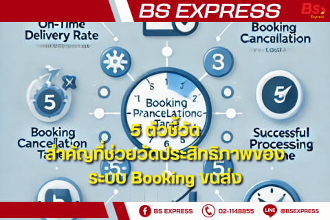 5 ตัวชี้วัดสำคัญที่ช่วยวัดประสิทธิภาพของระบบ Booking ขนส่ง