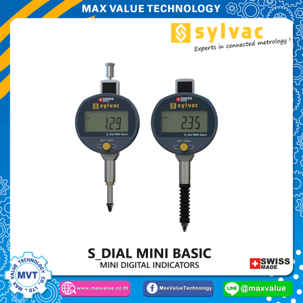 MINI Basic digital indicators maxvalue