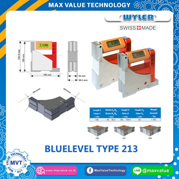 BlueLEVEL Type 213 - maxvalue
