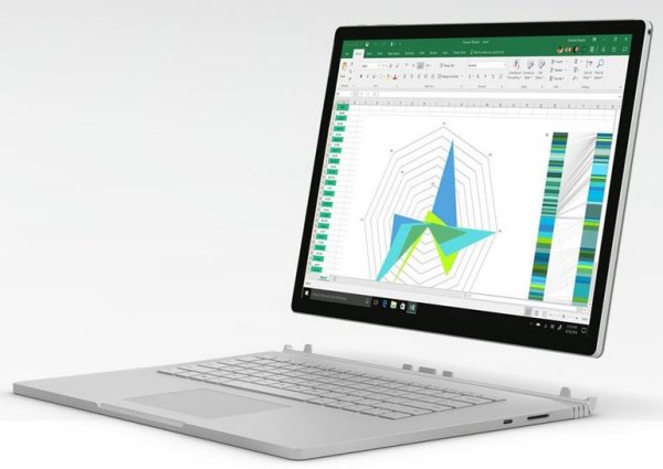 New Surface Book 2 - innovation-tech