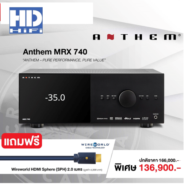 Anthem MRX-740 Pre-Amplifier 11.2 / Amplifier 7 Channel A/V Receiver ...