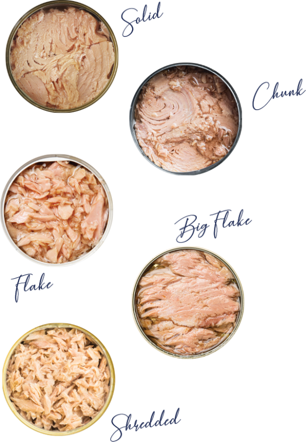 CANNED TUNA lucksiamproduce