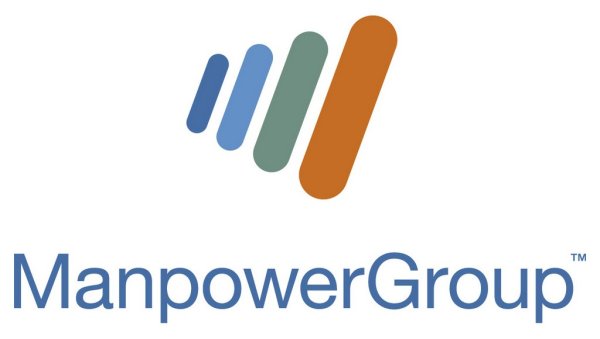 experis manpower group address