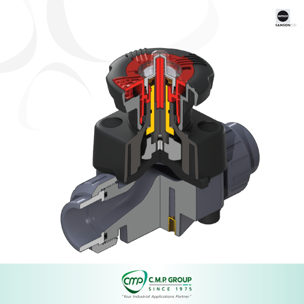 Type 882 DN 1565 cmpthai