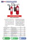 ถัง CO2 CARBON DIOXIDE