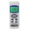 Lutron AQ-9901SD เครื่องวัดคุณภาพอากาศ 6 In 1