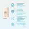 Anessa Perfect UV Sunscreen Skincare Mild Milk N SPF50+/PA++++ 60ml