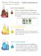 It's skin Power 10 Formula Serum Supersize (60ml)