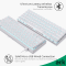Royal Kludge RK61 White (คีย์ไทย)