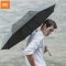 Xiaomi 90Fun Oversize Manual Umbrella