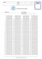 ตะลุยโจทย์คณิตฯ สอบเข้าม.1 [รอบห้องปกติ]