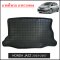 Honda Jazz 2003-2007