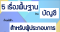 5 เรื่องพื้นฐาน ด้านบัญชี ที่ควรใส่ใจ สำหรับผู้ประกอบการ