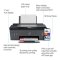 ปริ้นเตอร์ Printer HP Smart Tank 515 เครื่องพิมพ์ระบบ InkTank (Print, Copy, Scan, Wifi) ใช้ได้กับหมึกรุ่น HP GT53BK