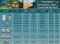 Retaing Wall L Series (กำแพงกันดินสำเร็จรูปพร้อมฐานแผ่ และกันดินใหล) รูปแบบกรมทางหลวง ผลิตตามมาตราฐานกรมทางหลวง
