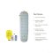 Tensor™ All-Season Ultralight Insulated Sleeping Pad  REGULAR MUMMY