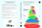 Prepared: เปิดนวัตกรรม ‘ซัมมิต’ โรงเรียนเตรียมคน พร้อมสู้อนาคต / Diane Tavenner / Bookscape