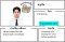 เรียนพิเศษพญาไท ครูเร็น 24963 สอนภาษาอังกฤษ